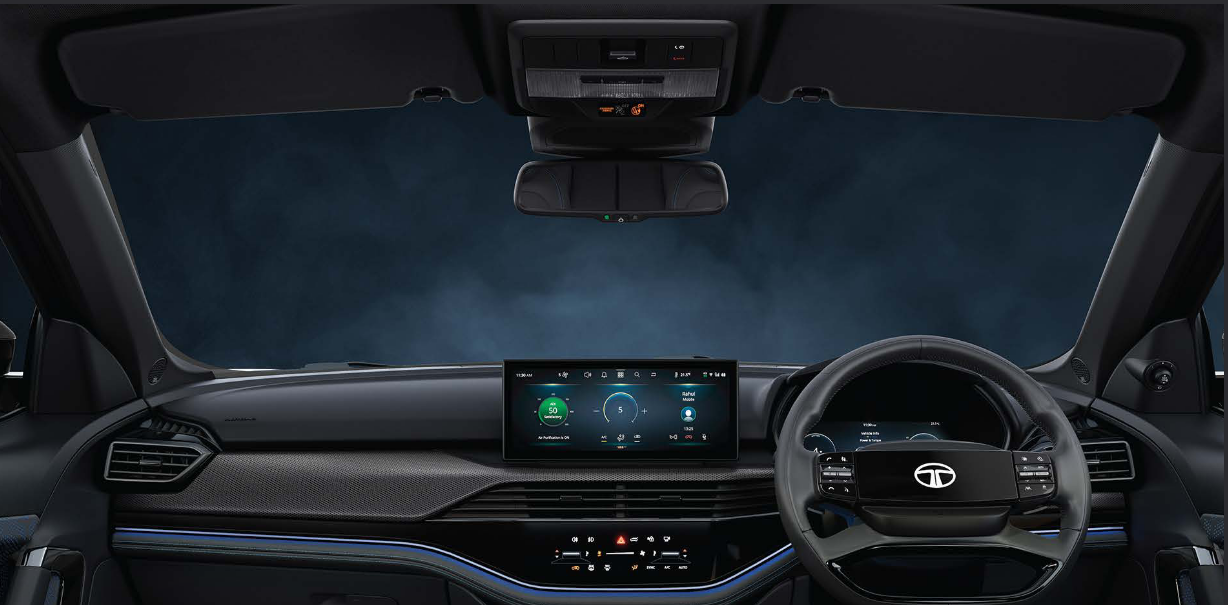 Tata Harrier Smart
